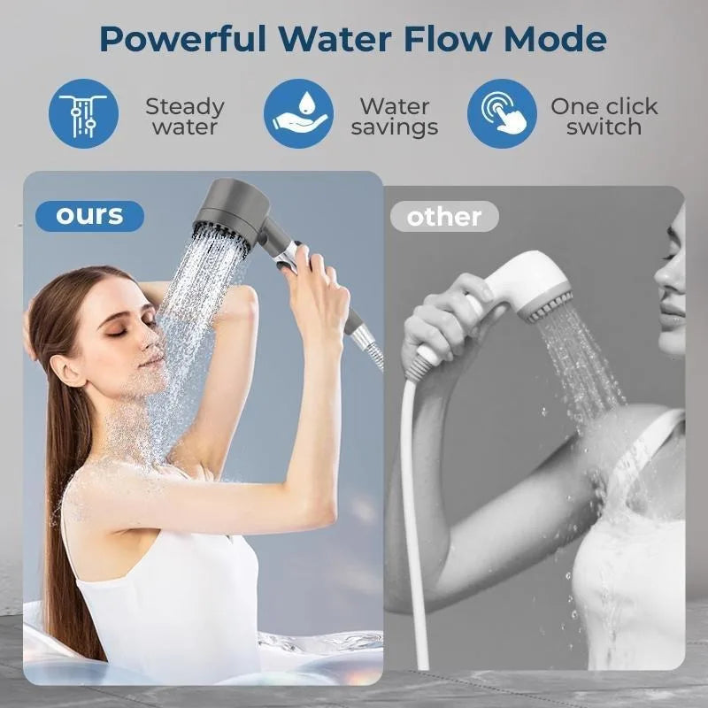 High Pressure Filtered Shower Head with Handheld 3 Spray Modes 1.5M Hose Anti Clog Nozzles for  Bathroom