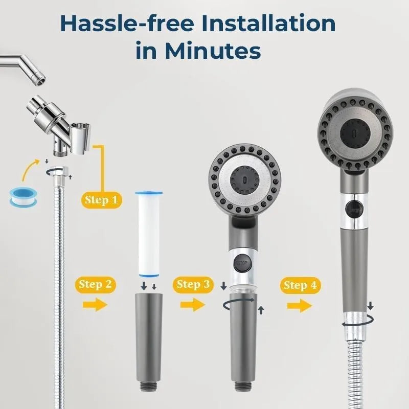 High Pressure Filtered Shower Head with Handheld 3 Spray Modes 1.5M Hose Anti Clog Nozzles for  Bathroom