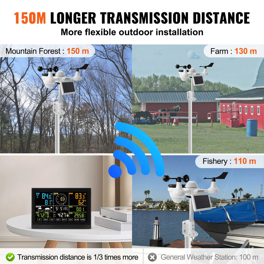 SucceBuy 7-in-1 Wi-Fi Weather Station Solar Wireless Outdoor Sensor Alarm Alerts for Temperature Humidity