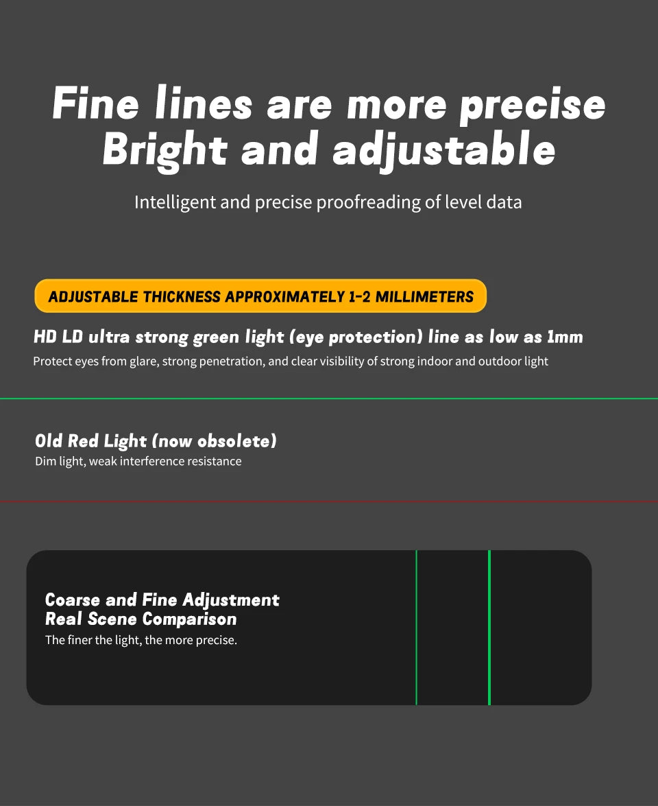 Dewalt DW089LG 12-Line Green Beam Laser Level - 360° 3-Side Coverage, 12V Li-Ion.