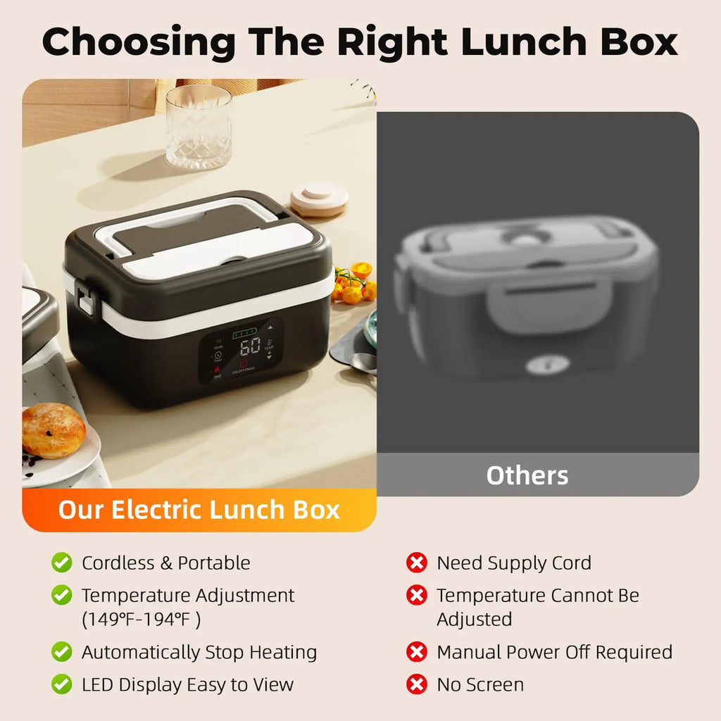 XL Wireless Electric Insulated Lunch Box - Built-in 8000mAh Battery, 60W, 1L Stainless Steel Lunch Box