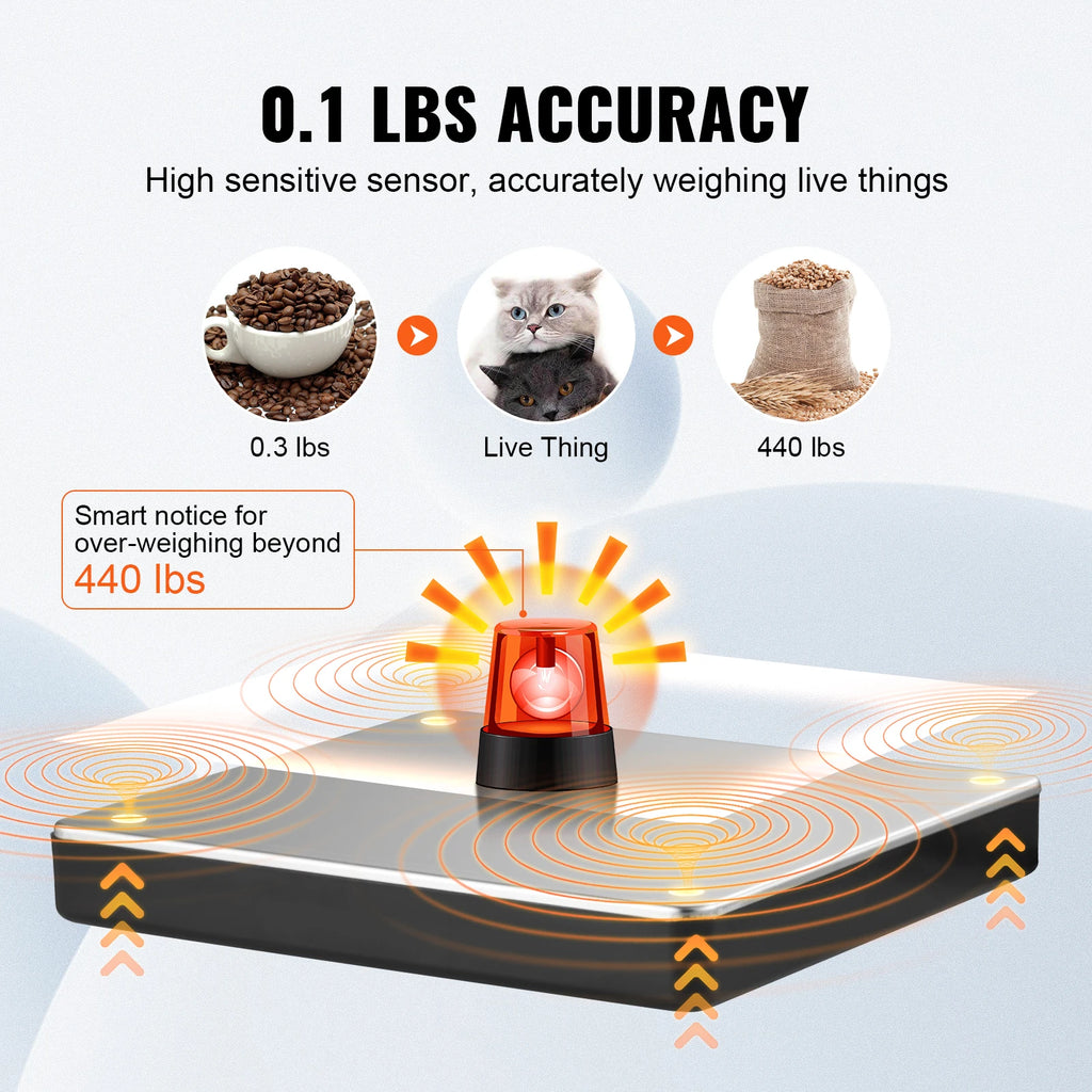 SucceBuy 440lbs Digital Shipping Scale with Timer Tare Function HD LCD Screen.