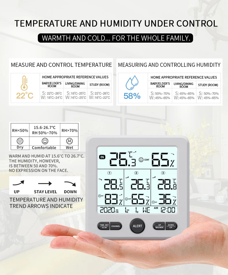 Wireless Weather Station Indoor/Outdoor Thermometer & Digital Hygrometer With 3pcs Remote Sensors
