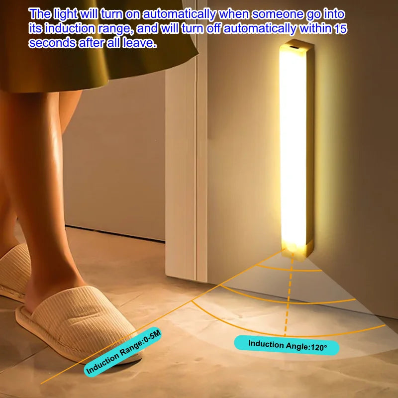 Wireless USB Rechargeable Motion Sensor LED  Induction Night Light