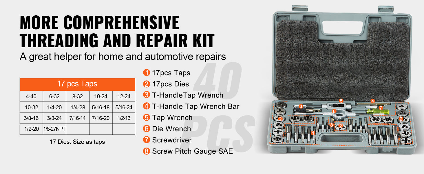 SucceBuy Tap and Die Set 40PCs 60PCs 80PCs 110/116PCs  Essential Threading Tool